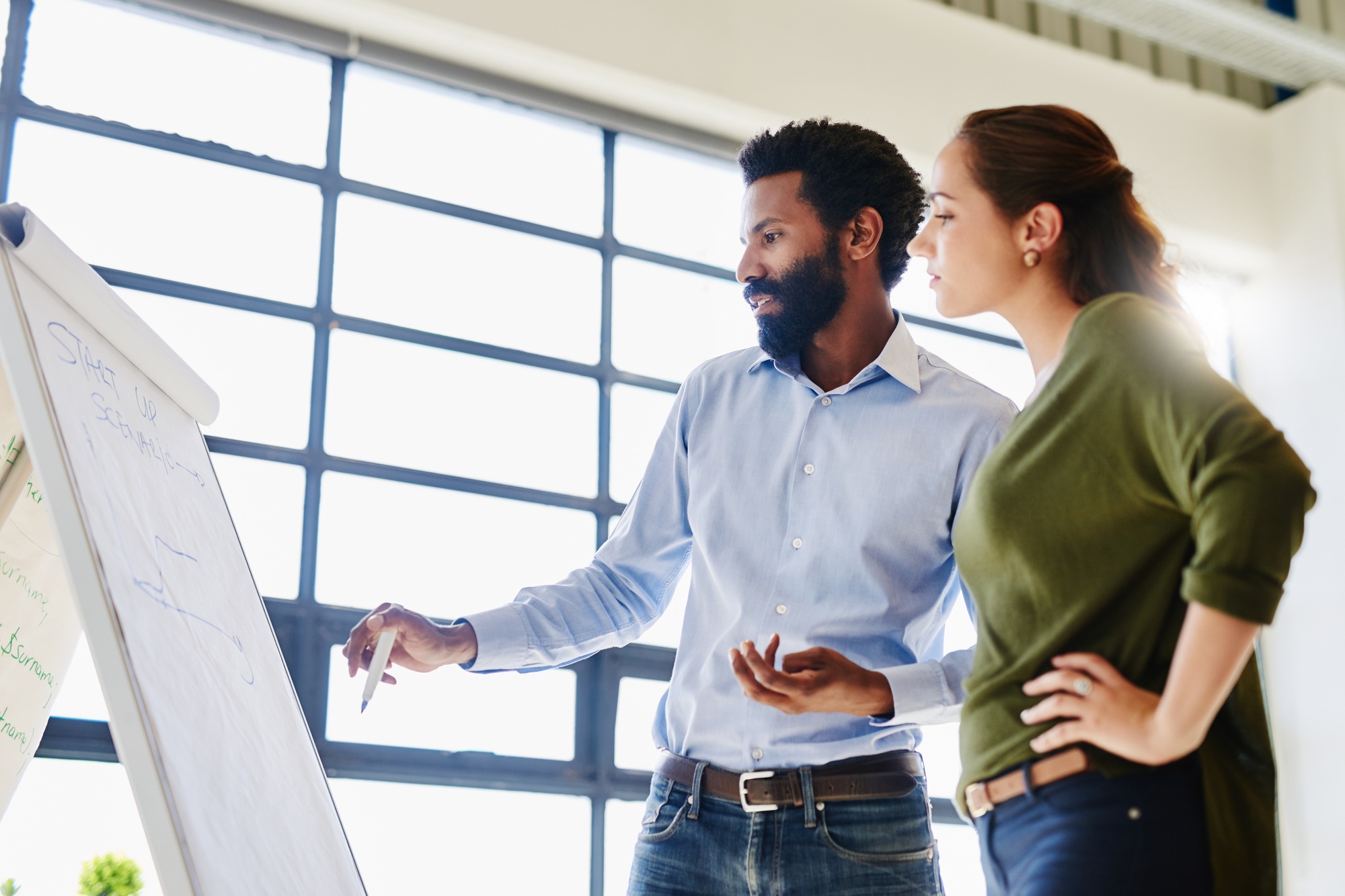 Let me explain the scenario again...